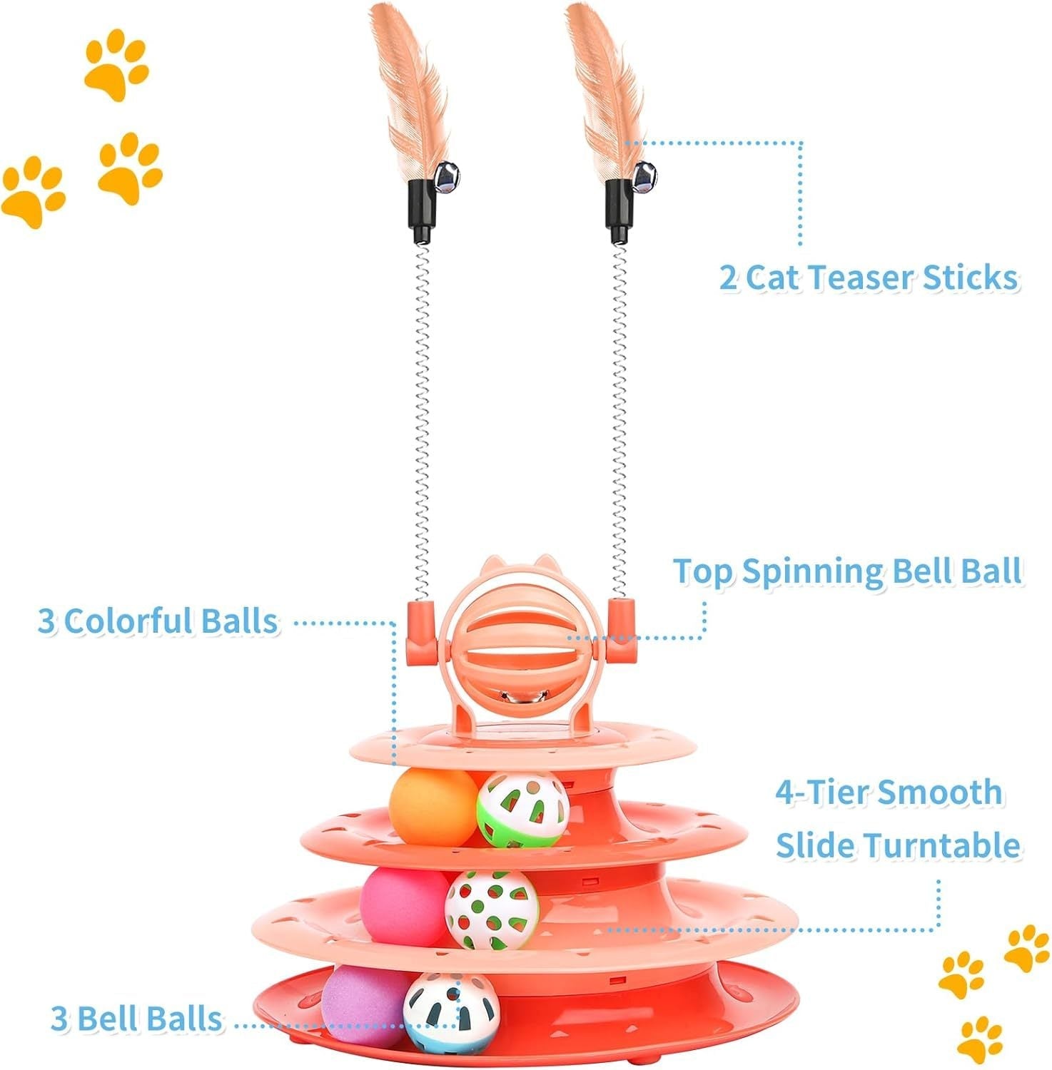 Interactive Cat Puzzle Ball Toy 🐱